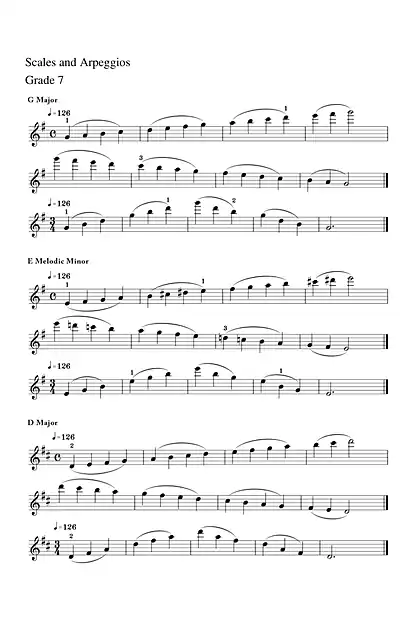 yamaha雅马哈Scales and Arpeggios Grade 7 Scores